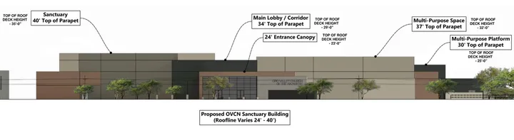 Oro Valley council upholds approval of church sanctuary height
